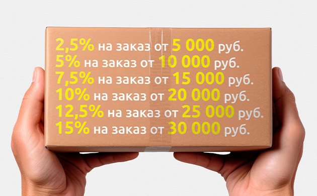 Скидки от суммы покупки