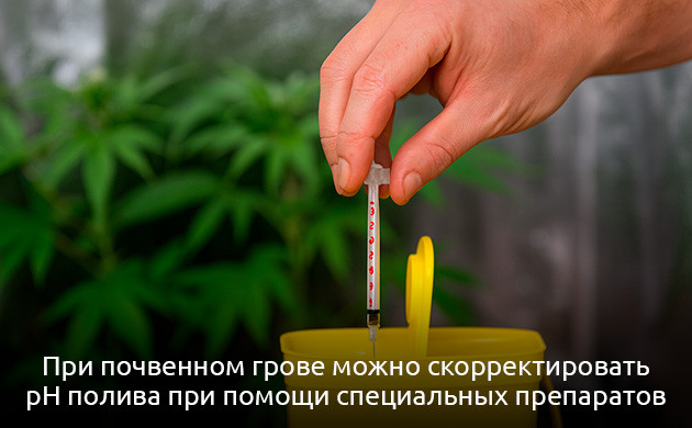 Корректировка кислотно-щелочного баланса