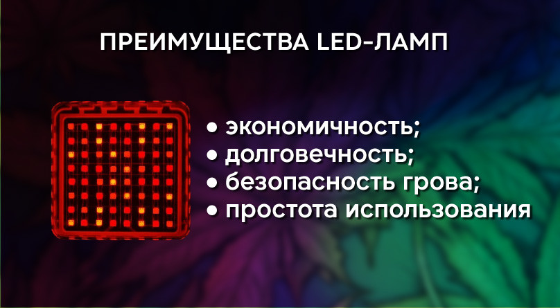 Преимущества LED ламп