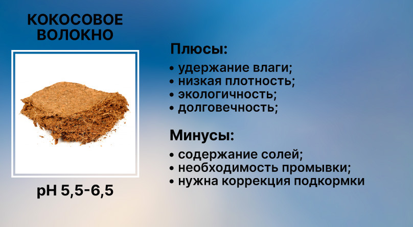 Кокосовое волокно