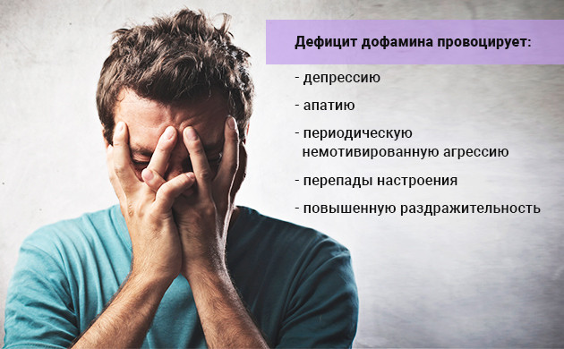 Что провоцирует дефицит дофамина